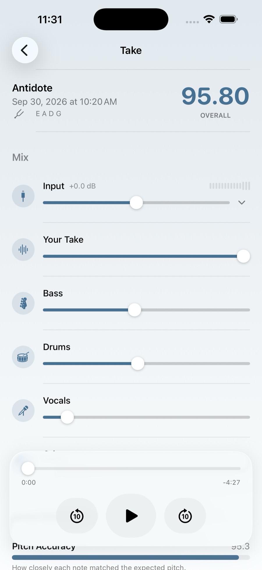 A recorded take: the song name and date beside an overall score of 95.80, the
                   mix that was played against it, and the start of the score breakdown.
